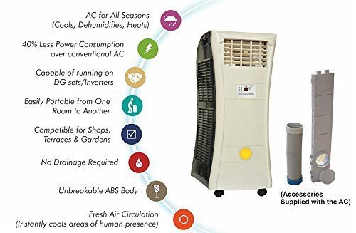 Top 10 Best Portable AC in India – 2022 - Bestopedia